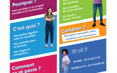 MODES  D&rsquo;ACCOMPAGNEMENT !